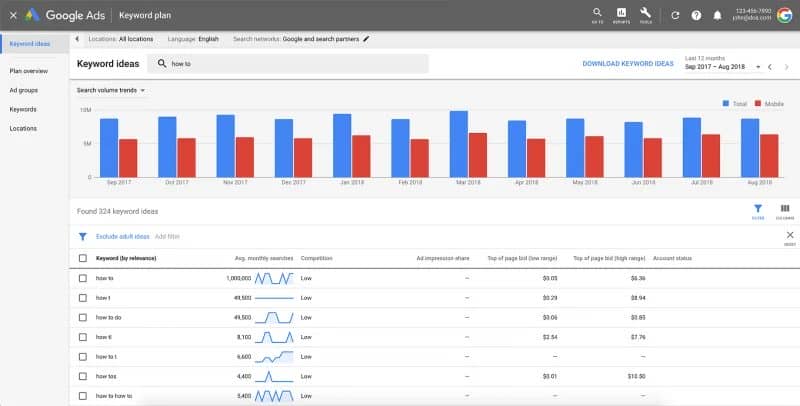5 Best Free Keyword Research Tool 1 Free Keyword Research Tool