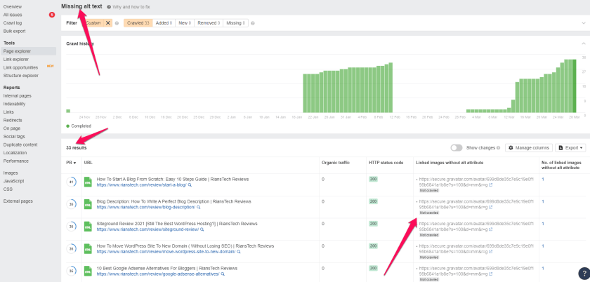 How To Fix Missing Gravatar Alt Tag Value In WordPress 1 How To Fix Missing Gravatar Alt Tag Value In WordPress