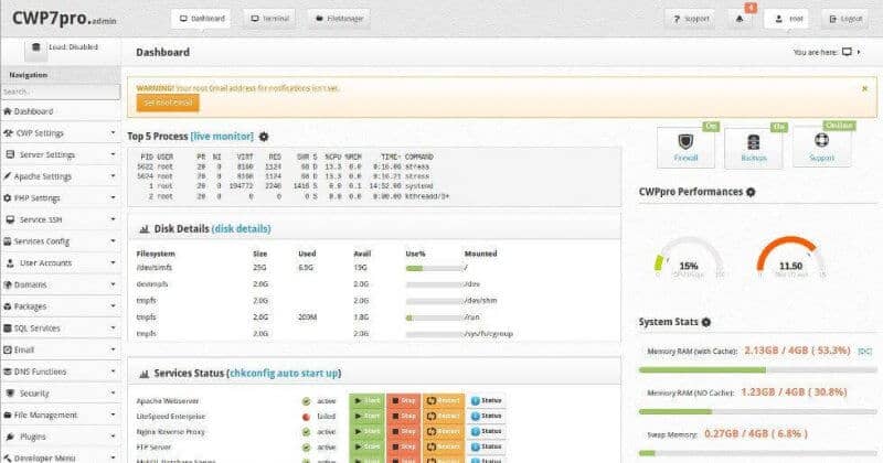 5 Best Open Source Web Hosting Control Panels 2 Best Open Source Web Hosting Control Panels