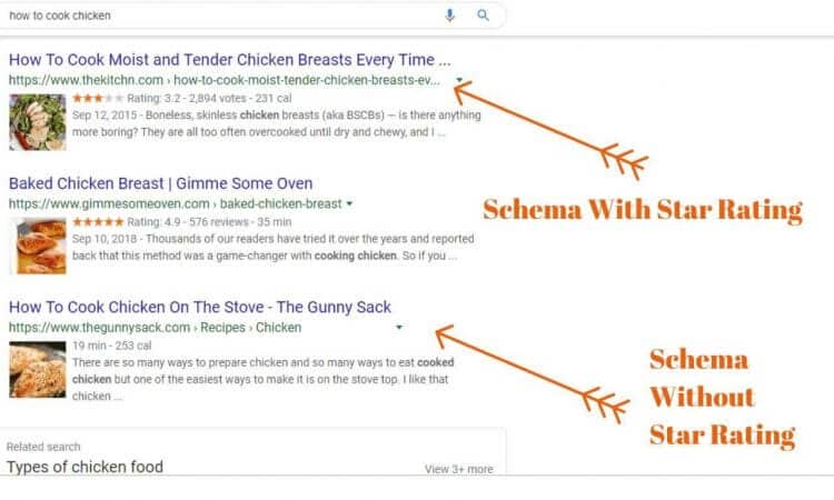 Rank Math Review: Rank Math Vs Yoast SEO Plugin 9 rank math review