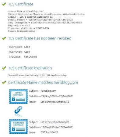 What Is An SSL Certificate? Types Of SSL Certificates Explained 4 Types Of SSL Certificates
