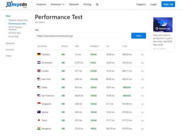 WPX Hosting Review 2023: Fastest Managed Hosting? 13 WPX Hosting TTFB Test