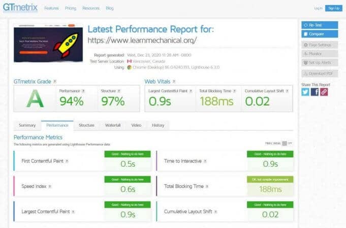 WPX Hosting Review 2023: Fastest Managed Hosting? 6 WPX Hosting GT Metrix Test Result