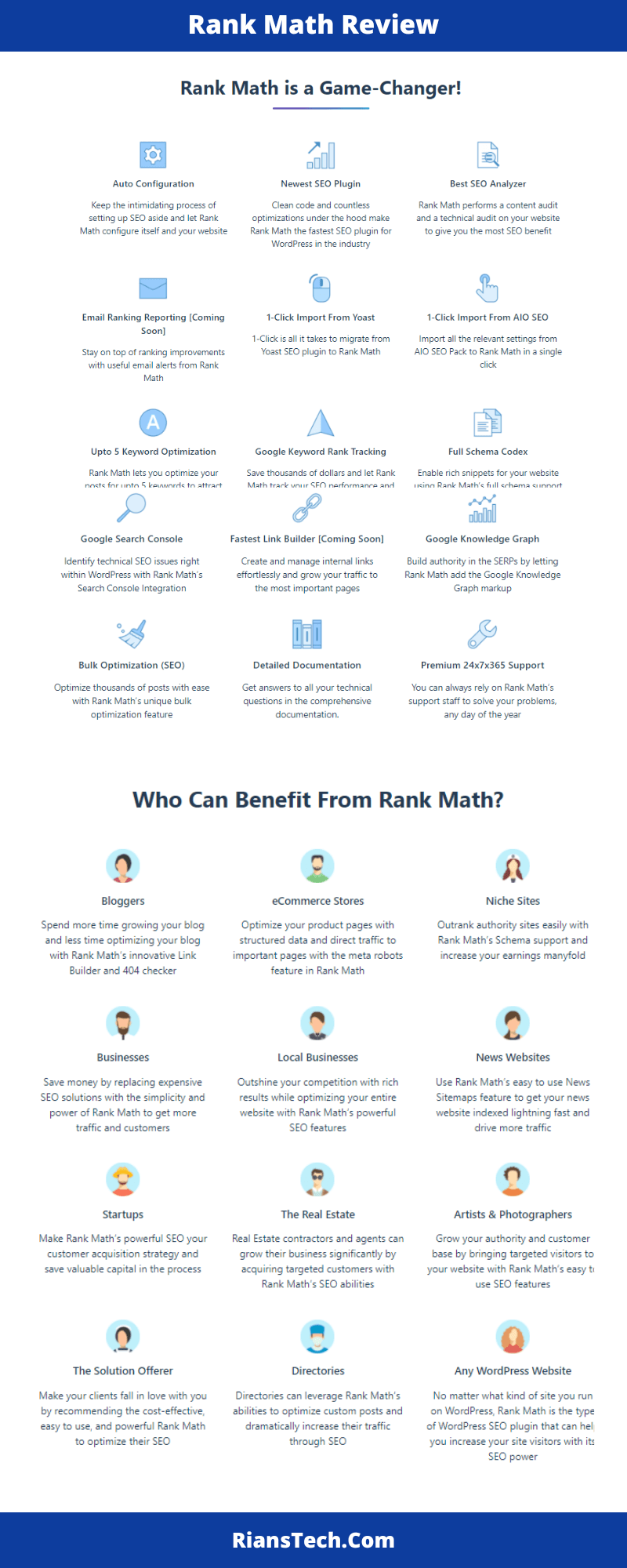Rank Math Review: Is It The Best WordPress SEO Plugin? 59 Rank Math Review Infographics