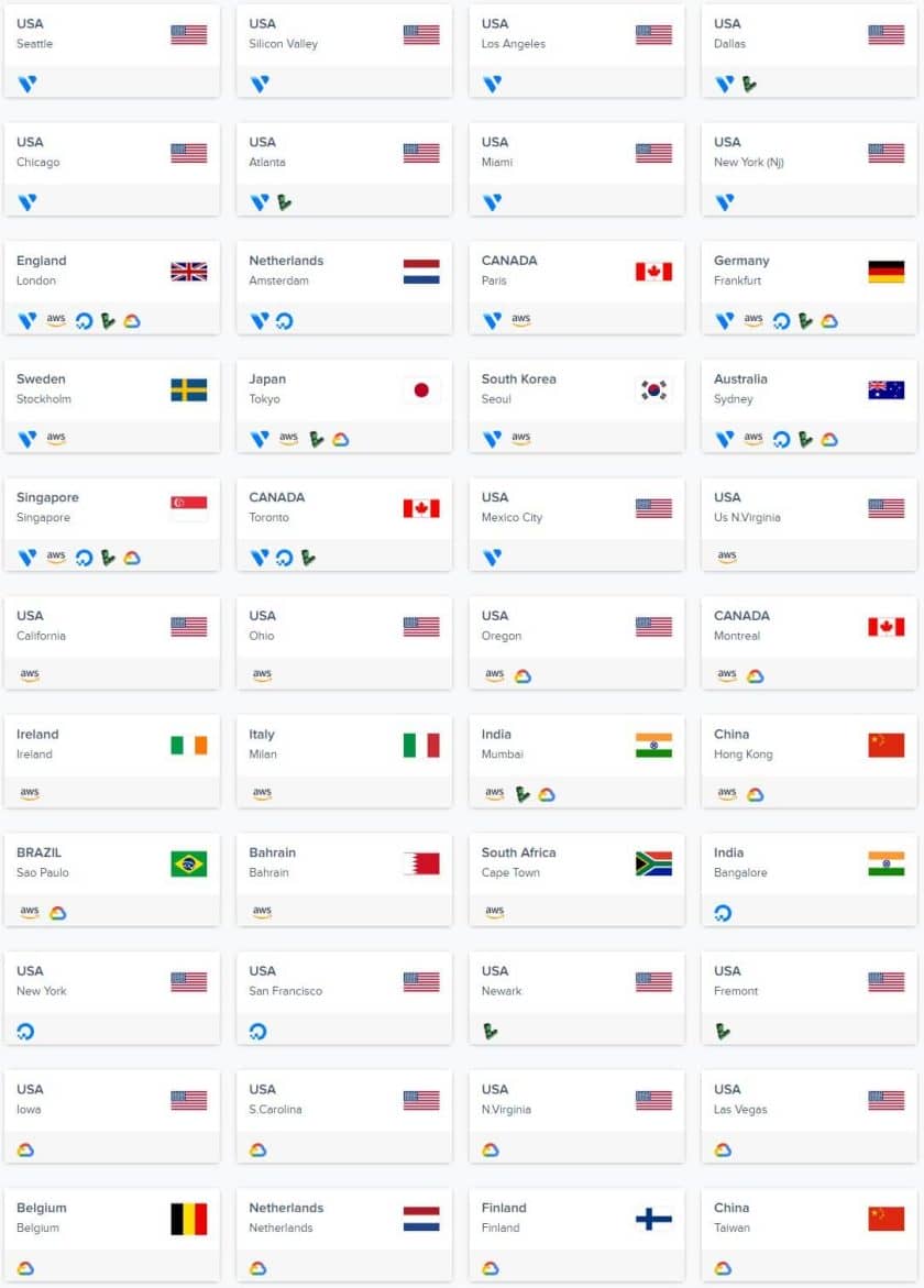Cloudways Review 2023: The Fastest Managed WordPress Hosting 22 Cloudways Data Center Location