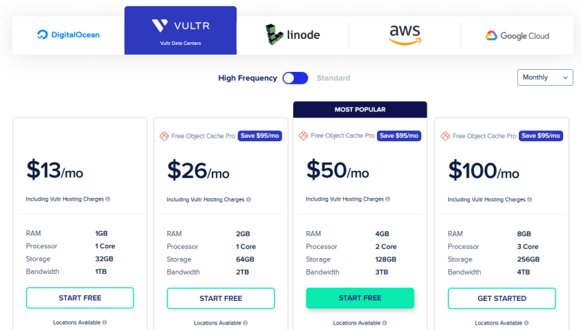 Cloudways Monthly Pricing For Vultr Server
