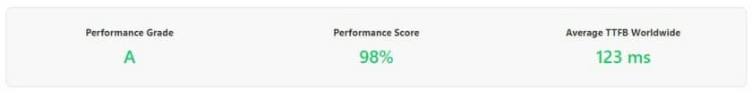 Cloudways Review 2023: The Fastest Managed WordPress Hosting 28 rianstech TTFB